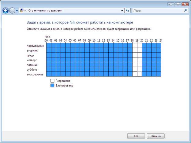 Ограничение времени доступности компьютера для данного пользователя